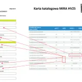 Karta katalogowa MIRA HV25, dane magazynu energii elektrycznej, zgłoszenie magazynu energii tauron.