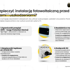 Ochrona instalacji PV przed przepięciami: ograniczniki, bezpieczniki, rozdzielnica i rozłącznik DC.