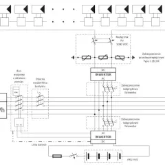 Schemat podłączenia paneli fotowoltaicznych dla systemu on-grid z akumulatorami