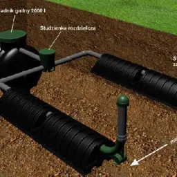 Oczyszczalnia tunelowa w domu: koszty, montaż i zasada działania