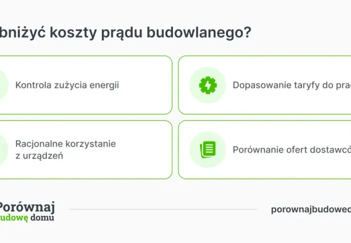 Jak obniżyć koszty prądu budowlanego? Kontrola zużycia, dopasowanie taryfy, racjonalne korzystanie z urządzeń i porównanie ofert dostawców pomogą zredukować opłaty stałe.