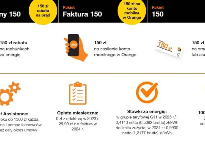 Opinie o Orange Energia - Forum, Prąd, Oszuści