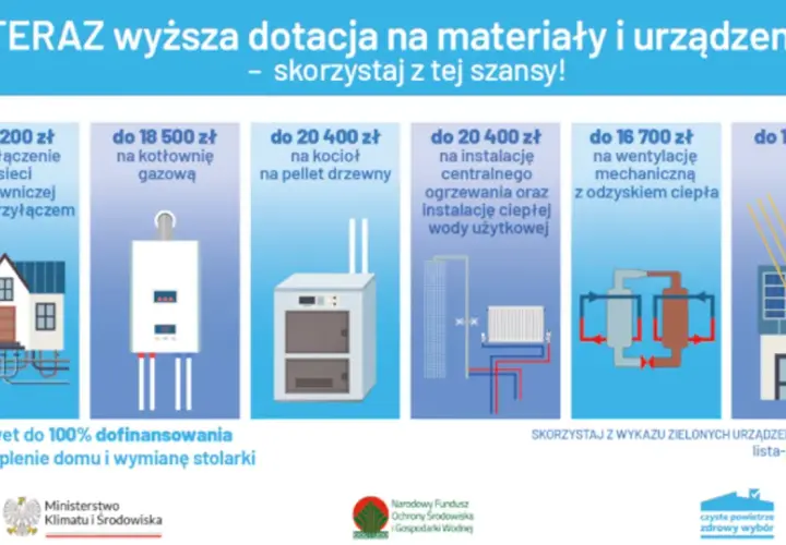 Dofinansowanie do pieca na pellet drzewny do 20 400 zł. Skorzystaj z wyższej dotacji na zielone urządzenia i materiały.