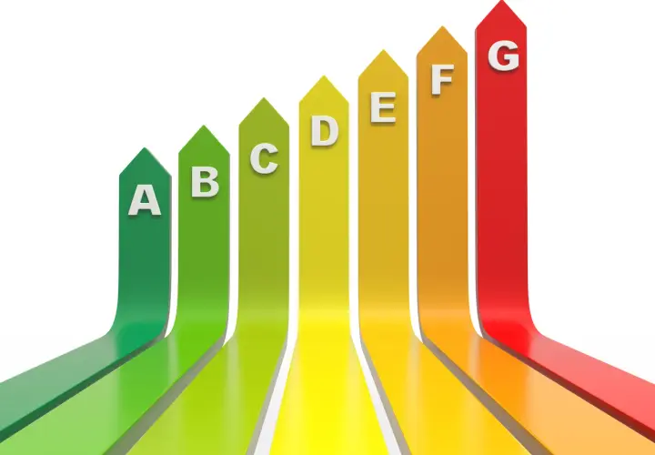 Ranking efektywności energetycznej od A (najlepsza) do G. Urządzenie ma klasę energetyczną D, co oznacza przeciętny wynik.