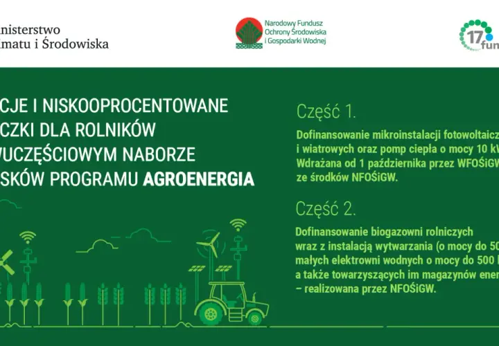 Dotacje i pożyczki dla rolników w ramach programu AGROENERGIA: fotowoltaika, pompy ciepła, biogazownie i małe elektrownie wodne.