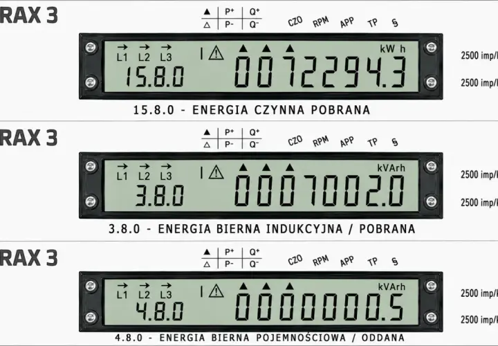 Trzy liczniki NORAX 3 z różnymi odczytami energii: czynnej 15.8.0, biernej indukcyjnej 3.8.0 i biernej pojemnościowej 4.8.0. Kody liczników gama 350.