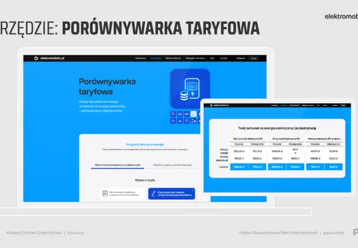 Narzędzie porównuje, ile kosztuje naładowanie samochodu elektrycznego, pokazując rachunki za energię elektryczną i jej dystrybucję.