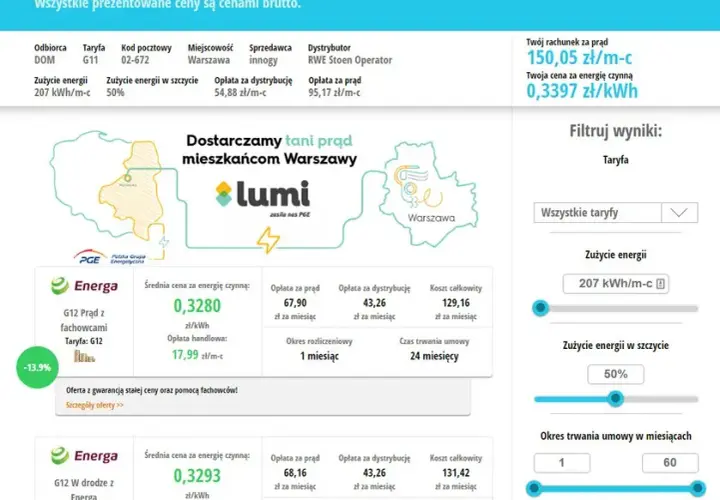 Oto porównanie cen prądu od dostawców w Krakowie. Gdzie taniej?