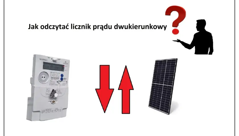Jak odczytać nowe liczniki prądu dwukierunkowe? Obrazek pokazuje licznik, panel słoneczny i strzałki symbolizujące przepływ energii.