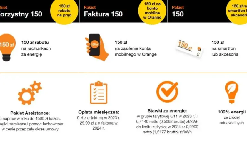 Opinie o Orange Energia - Forum, Prąd, Oszuści
