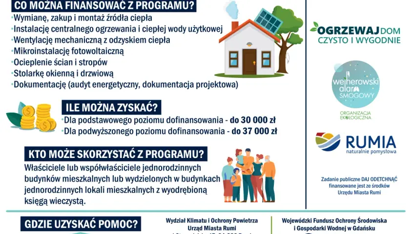 Ilustracja przedstawia dom z panelami słonecznymi, stos monet i rodzinę.