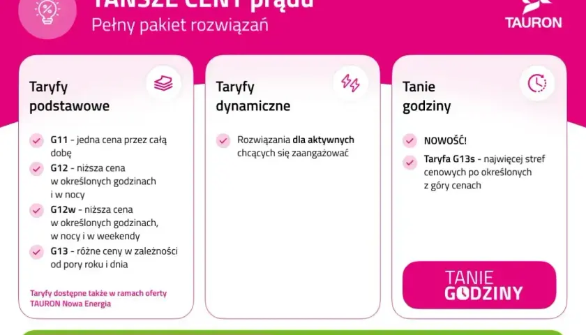 Taryfa weekendowa PGE i inne opcje: podstawowe, dynamiczne i tanie godziny. Wybierz najlepszą dla siebie.