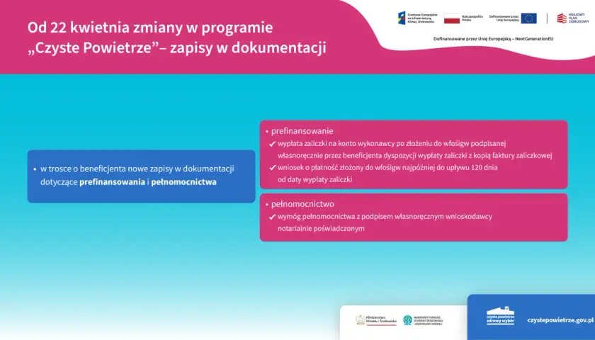 Czyste powietrze ile czasu na realizację projektu? Sprawdź terminy.
