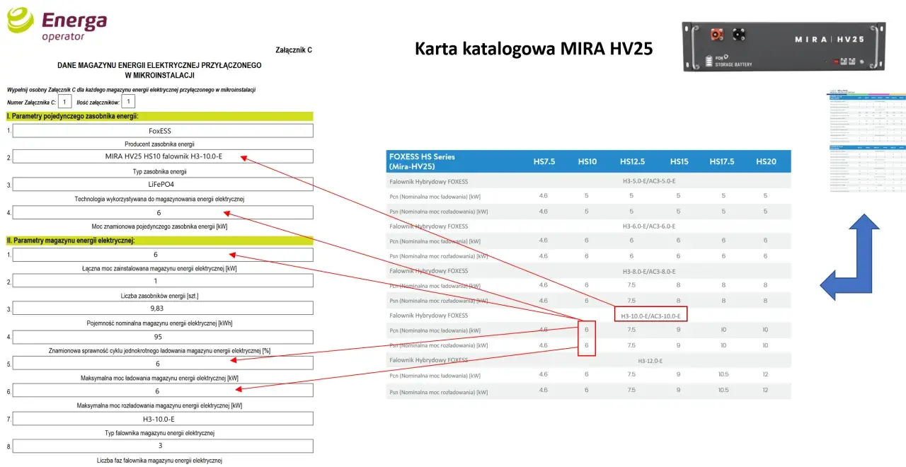 Karta katalogowa MIRA HV25, dane magazynu energii elektrycznej, zgłoszenie magazynu energii tauron.