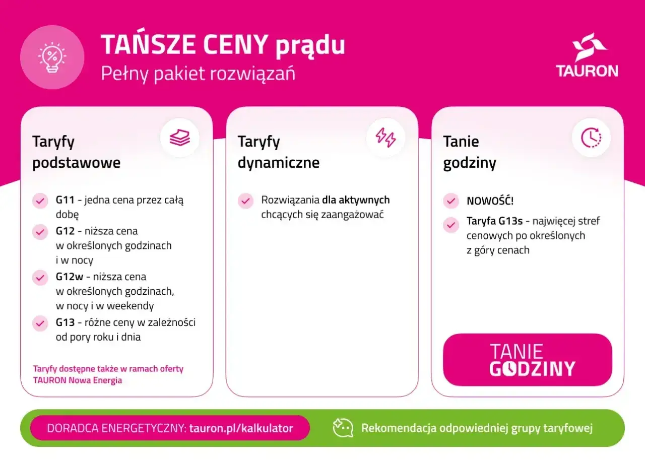 Tauron umowy przez telefon: porównanie taryf prądu: podstawowe, dynamiczne i tanie godziny. Sprawdź, która opcja jest dla Ciebie najlepsza!