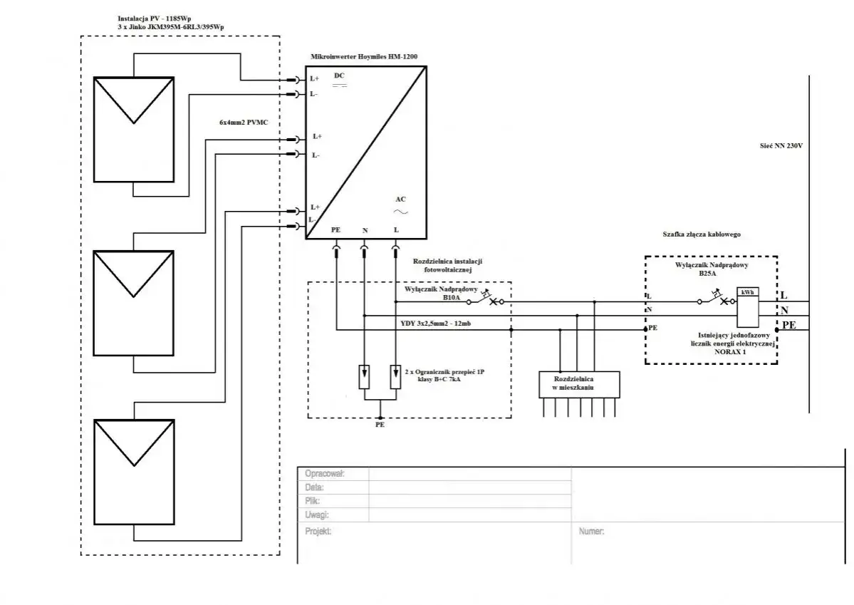 Schemat instalacji fotowoltaicznej z mikroinwerterem Hoymiles. Dokumentacja zgłoszenie mikroinstalacji energa.