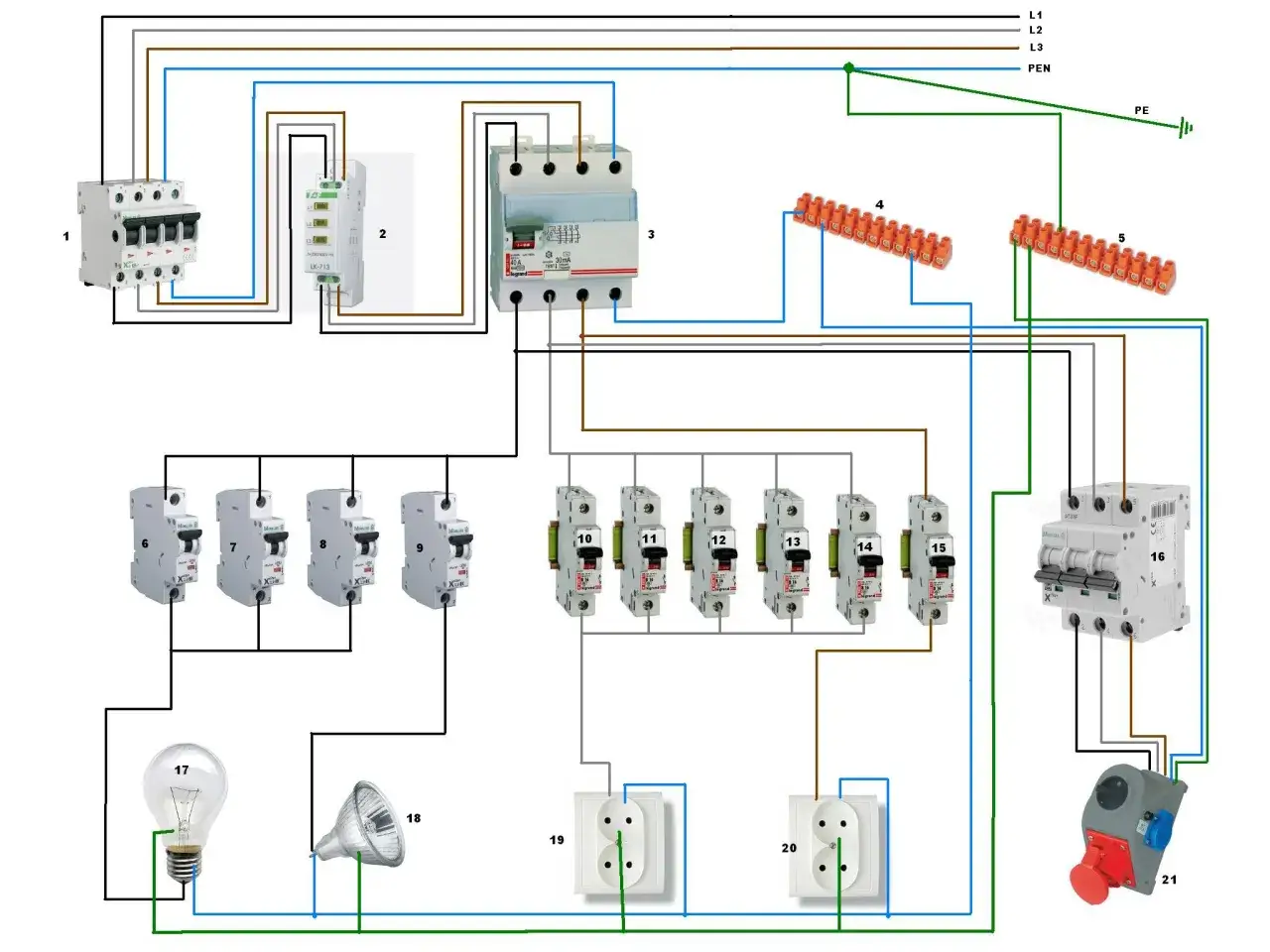 Schemat instalacji elektrycznej z wyłącznikami i gniazdkami. Czy prąd trójfazowy jest droższy od jednofazowego? Schemat pokazuje podłączenie urządzeń.