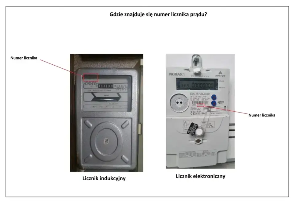 Numer licznika Energa - gdzie go znaleźć?